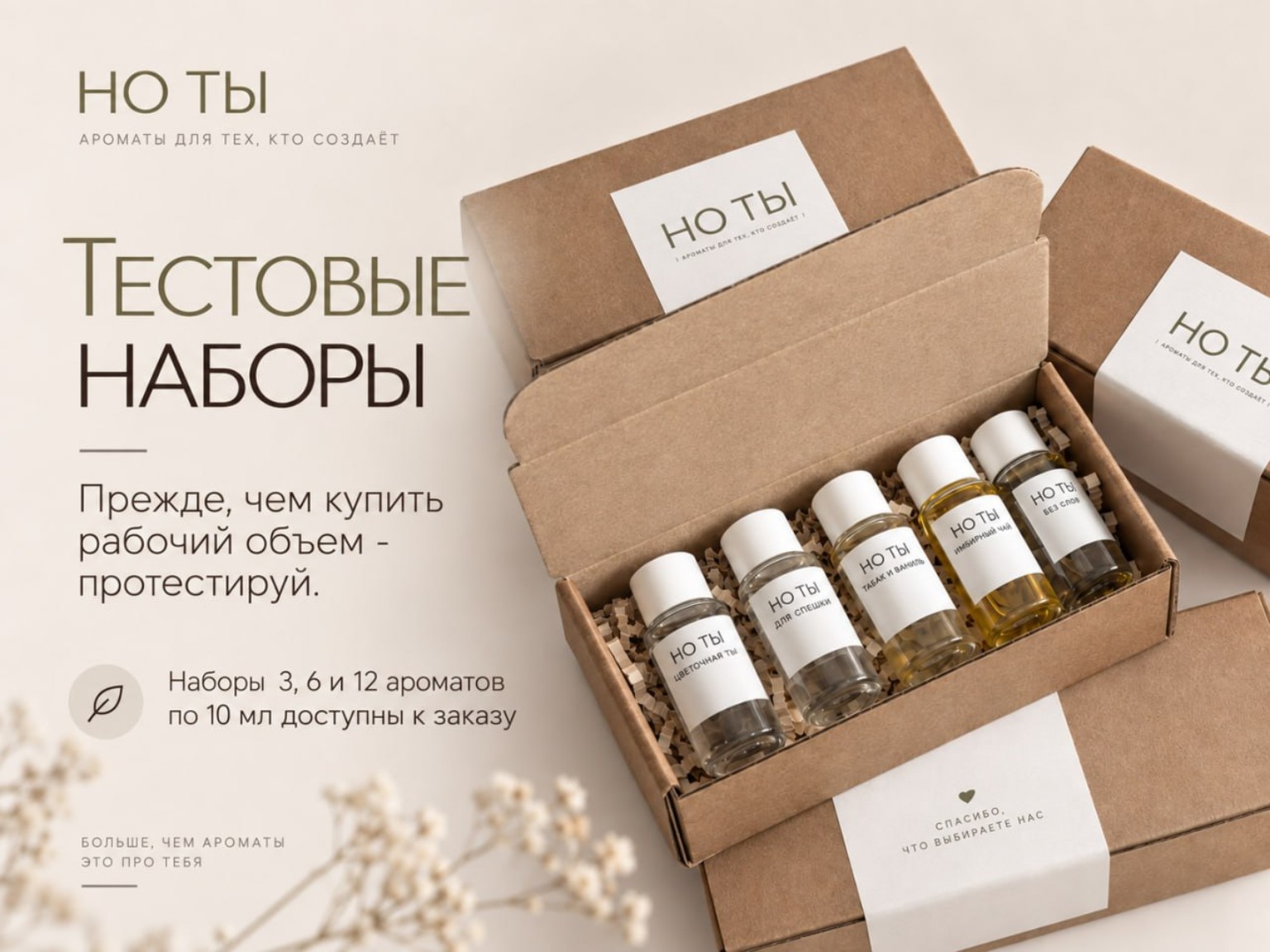 Тестовые наборы ароматов НОТЫ